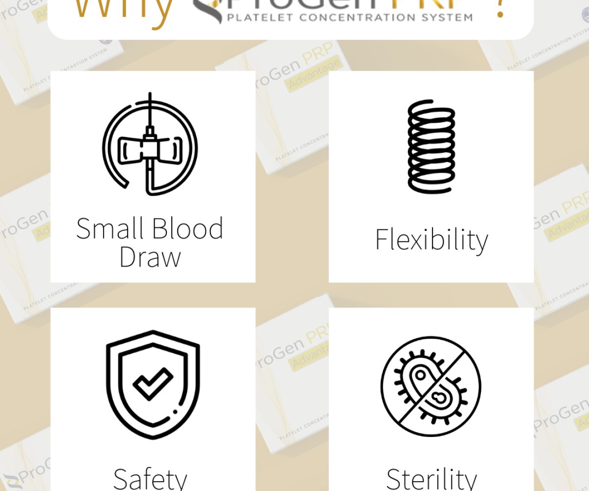 advanced aesthetic treatments